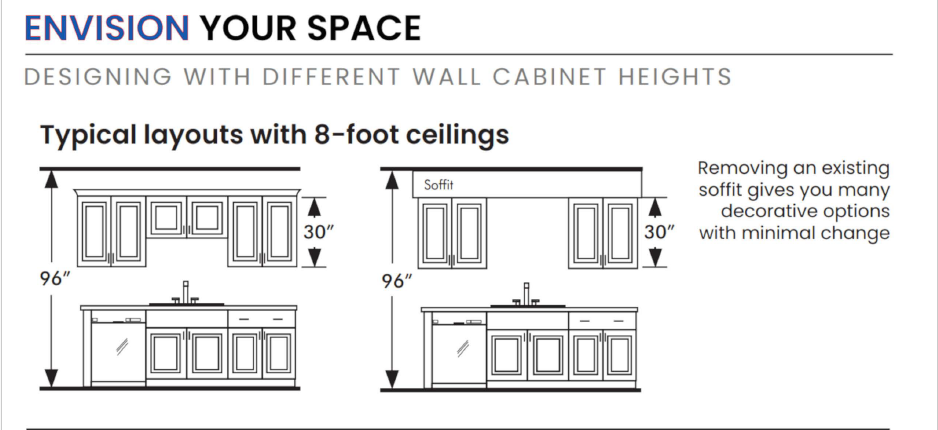 B09 - Base Cabinet 9"W (1 Drawer | 1 Door | 1 Shelf)