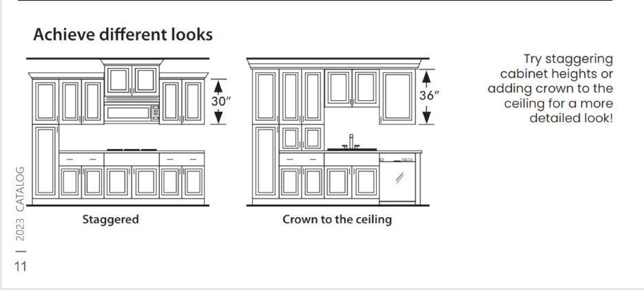 W3615 - Wall Cabinet (Double Doors - No Shelf)