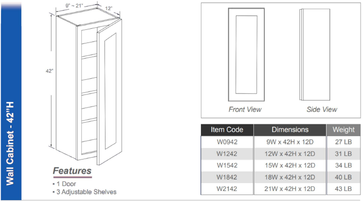 W0942 - Wall Cabinet 42"H (Single Door - 3 Shelves)