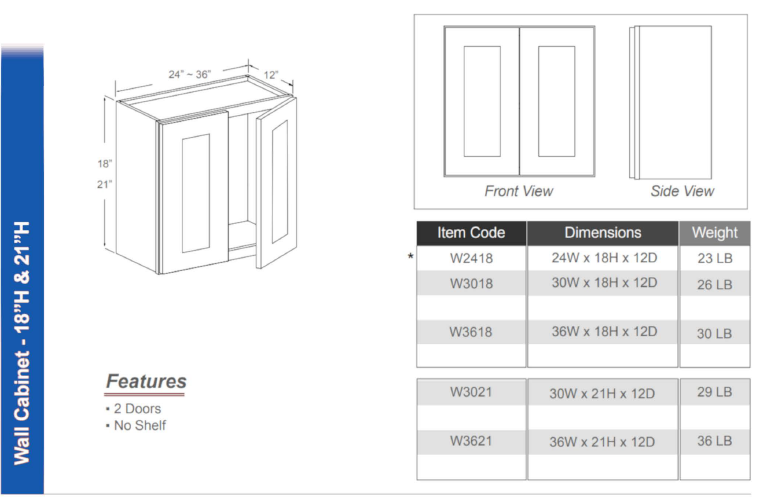 W3618 - Wall Cabinet 18"H (Double Doors - No Shelf)