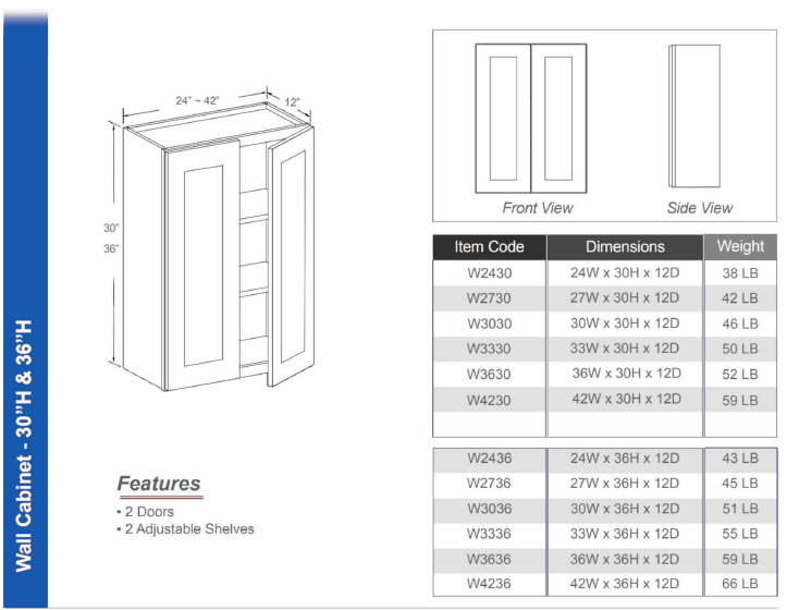 W2430 - Wall Cabinet 30"H (Double Door - 2 Shelves)